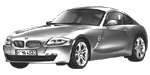 BMW E86 C129D Fault Code